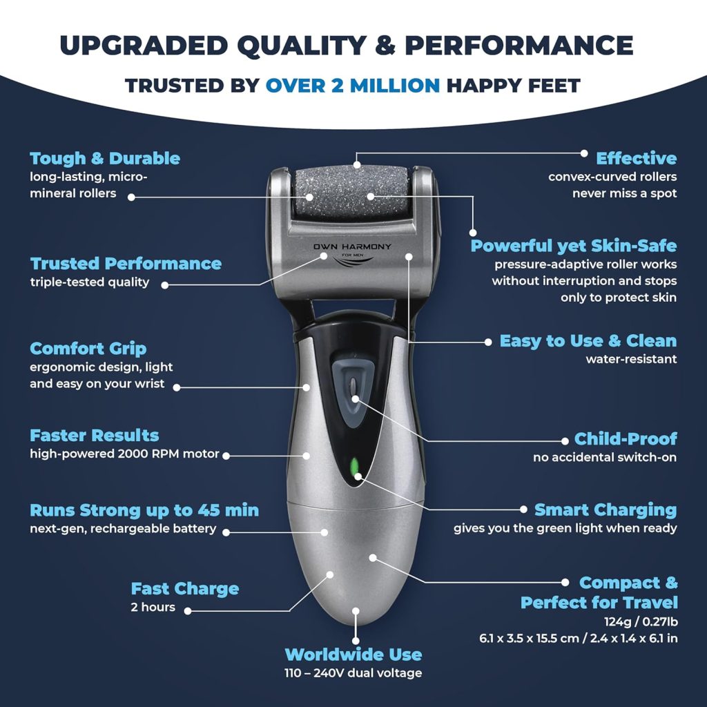 “Complete Own Harmony CR900 set including device, three rollers, charger, and cleaning brush.”